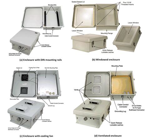 nema enclosure accessories